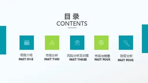 便利店创业计划书ppt