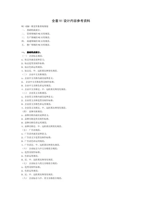 全套品牌VI设计内容参考资料