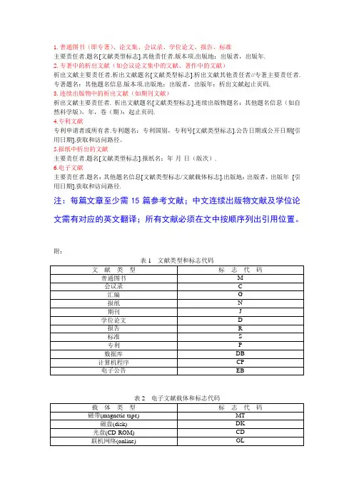 参考文献编排格式