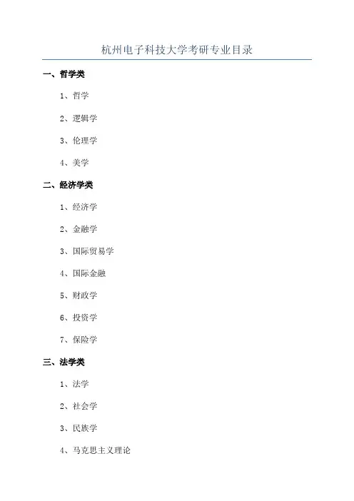 杭州电子科技大学考研专业目录