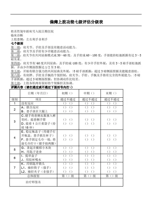 偏瘫上肢功能七级评估分级表
