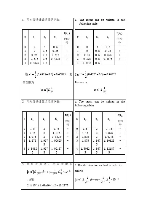 《工程计算方法基础》习题解答
