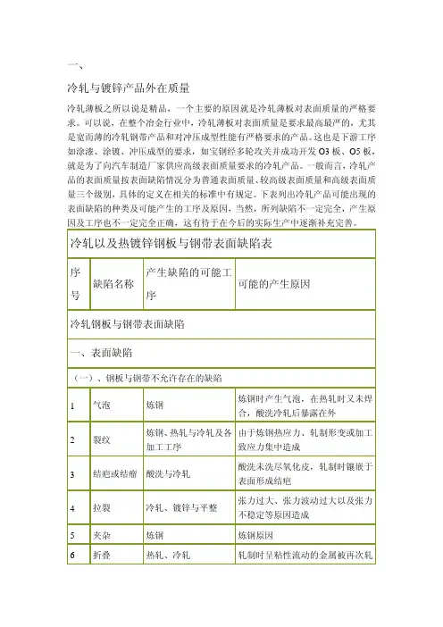 3冷轧产品质量缺陷及改正措施