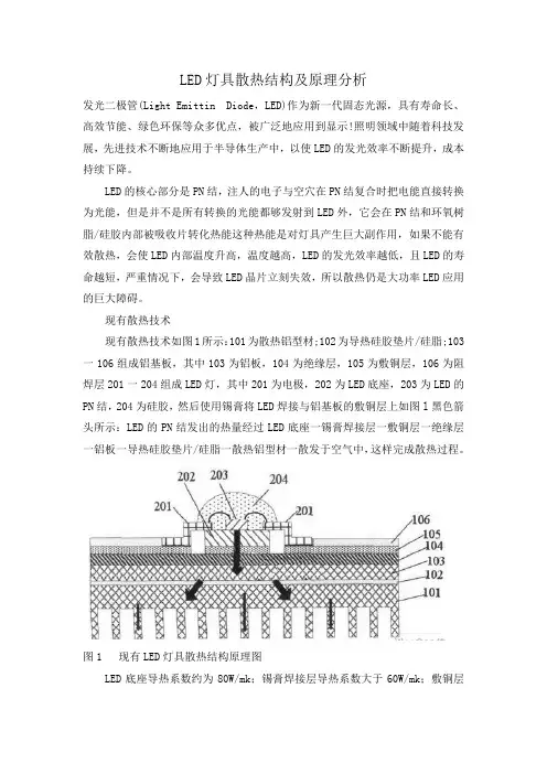 LED灯具散热结构及原理分析