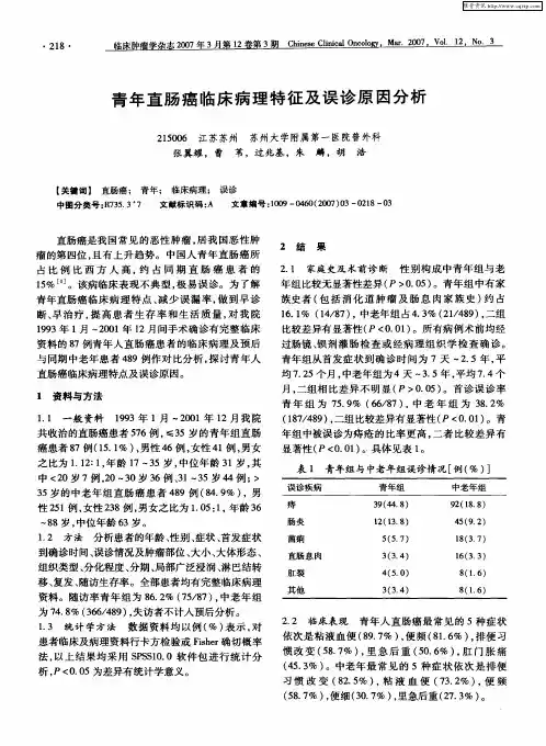 青年直肠癌临床病理特征及误诊原因分析