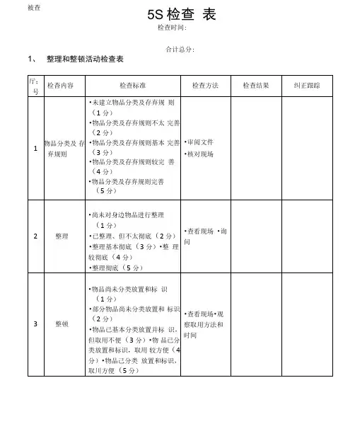 完整版通用的5S检查表