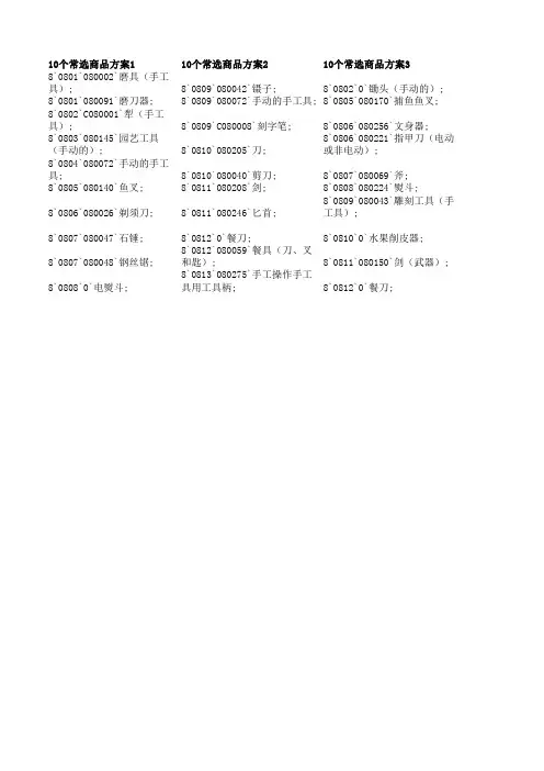 商标第8类商品清单(手工器械)