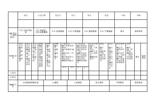 急性脑梗死患者评分总表(房颤)
