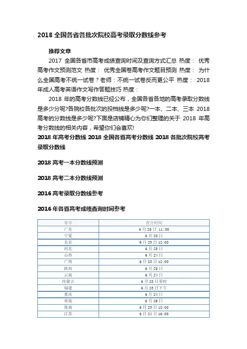 2018全国各省各批次院校高考录取分数线参考