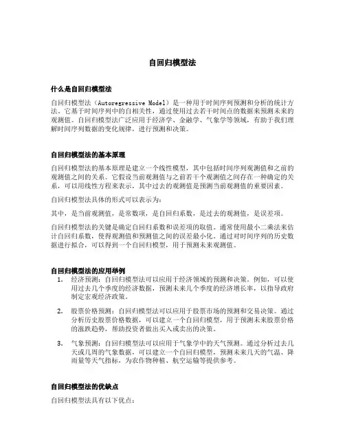 自回归模型法