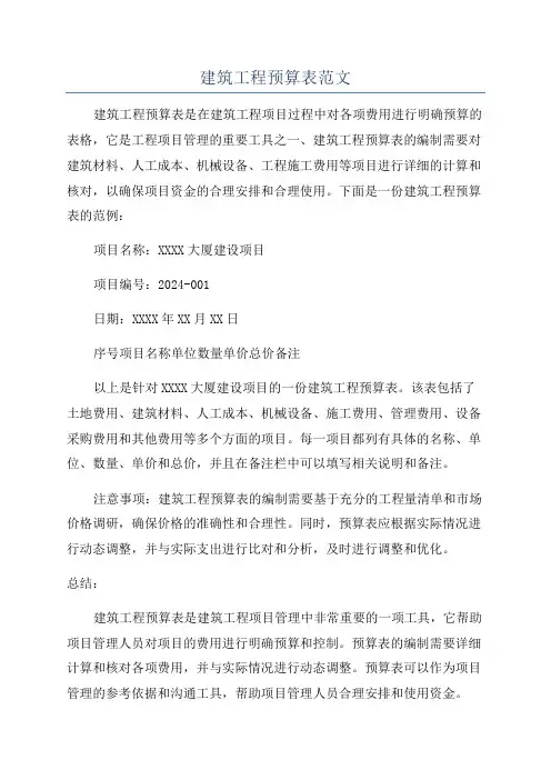 建筑工程预算表范文