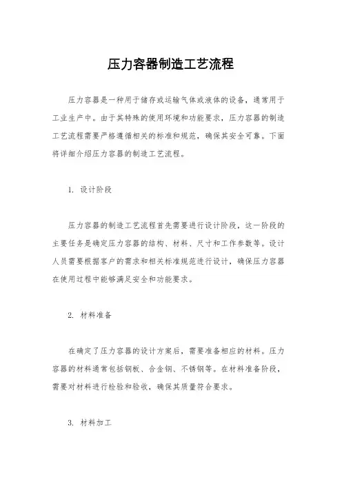 压力容器制造工艺流程