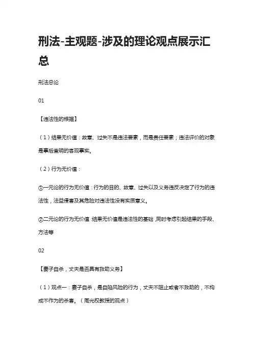 [全]刑法-主观题-涉及的理论观点展示汇总