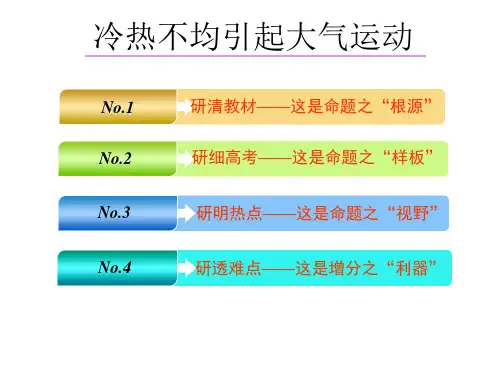 2019届高考地理一轮复习—— 冷热不均引起大气运动(共92张PPT)