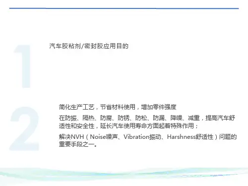 汽车用焊装胶简介