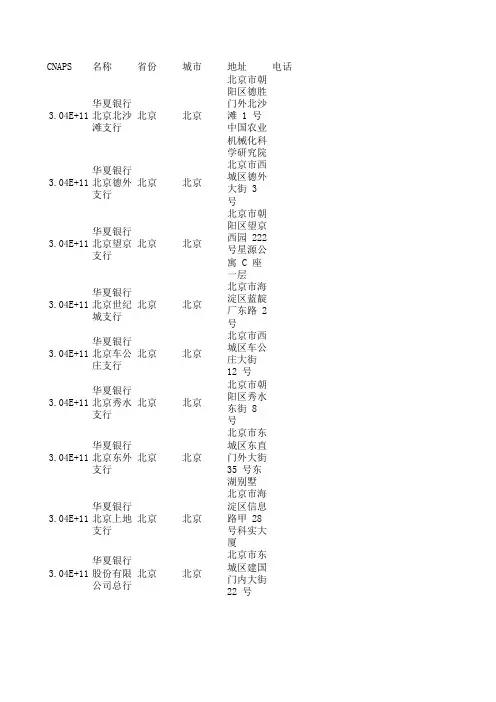 华夏银行网点