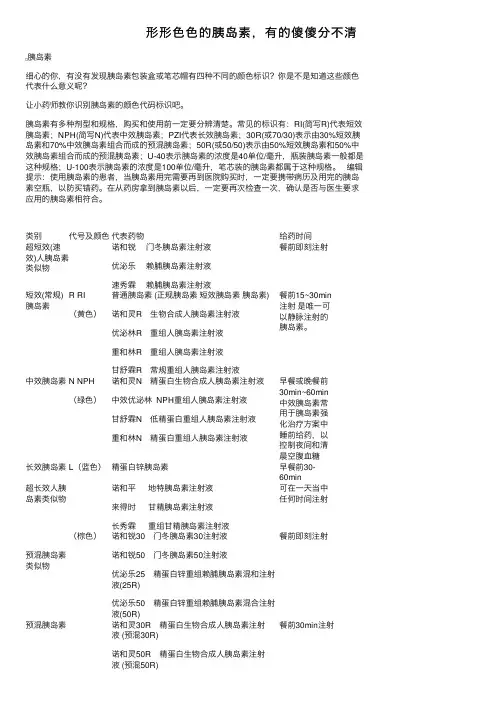 形形色色的胰岛素，有的傻傻分不清