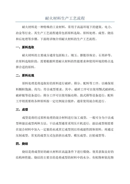 耐火材料生产工艺流程
