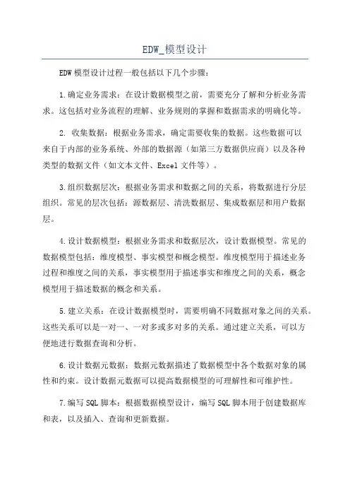 EDW_模型设计