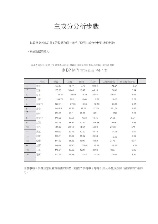 主成分分析步骤