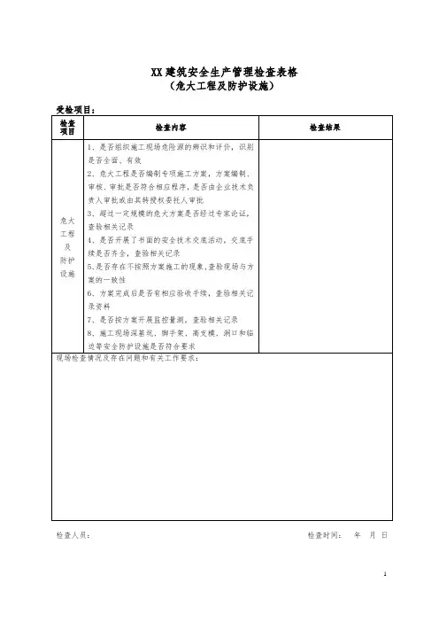 建筑安全生产管理检查表(危大工程和防护设施)