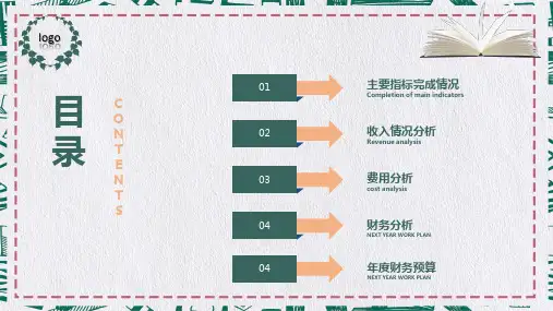 年度公司财务预算经营分析报告内容PPT演示