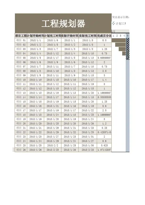 工程施工项目横道图Excel模板