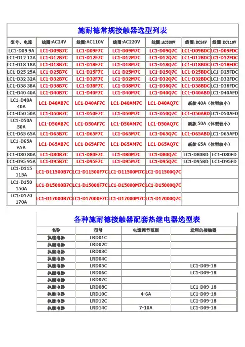 施耐德常规接触器选型列表