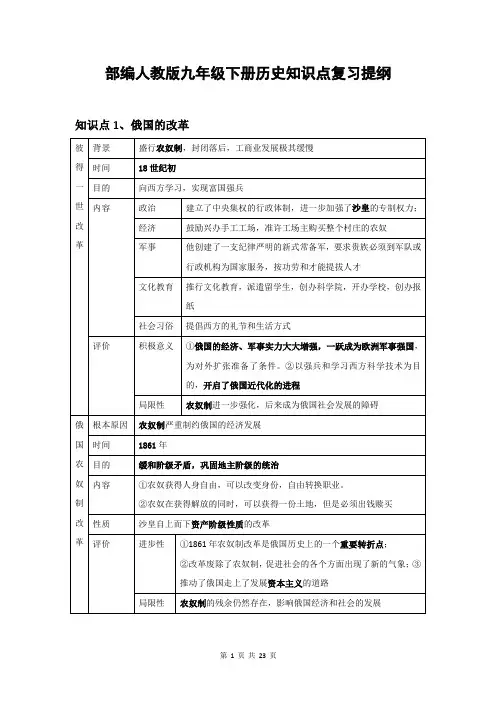 部编人教版九年级下册历史知识点复习提纲(全面)