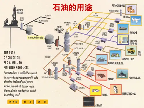 润滑油基础知识