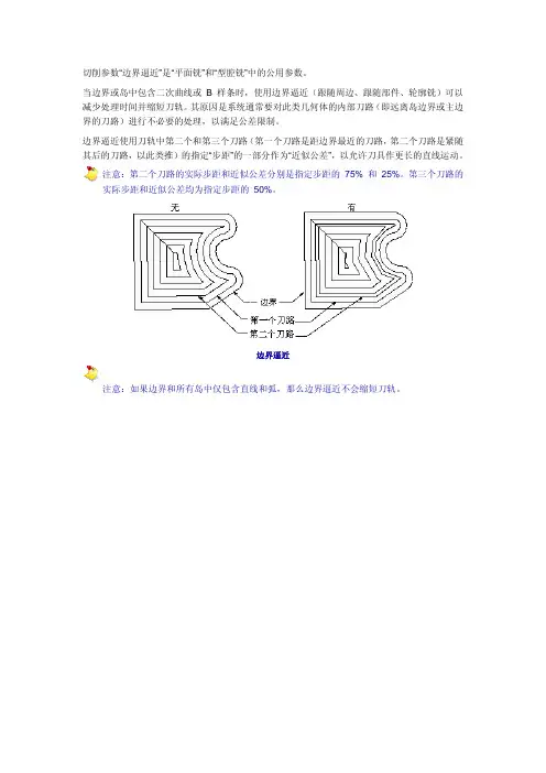 UG加工各参数详解 UG公司内部解释 