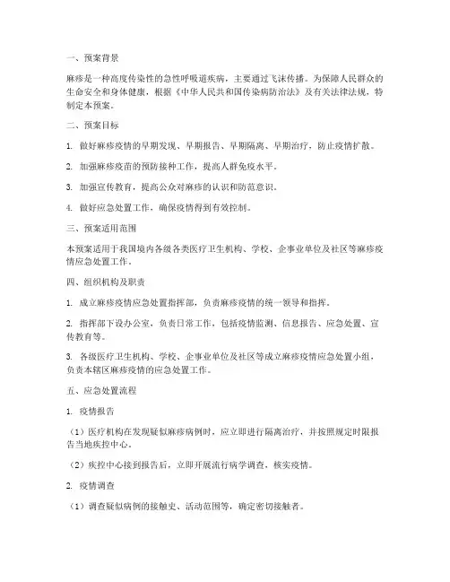 麻疹应急处置预案