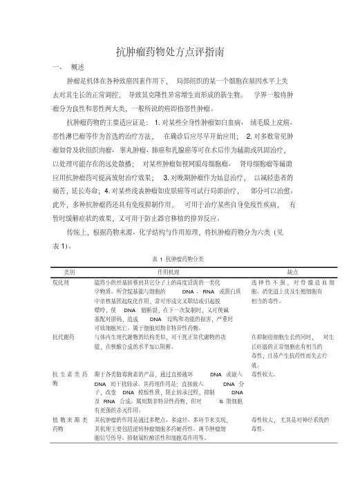 (完整版)抗肿瘤药物处方点评指南