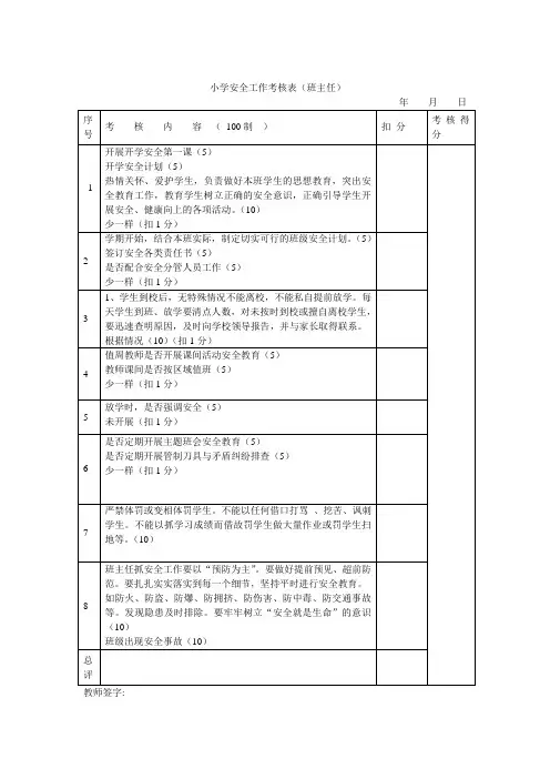 小学安全工作考核表