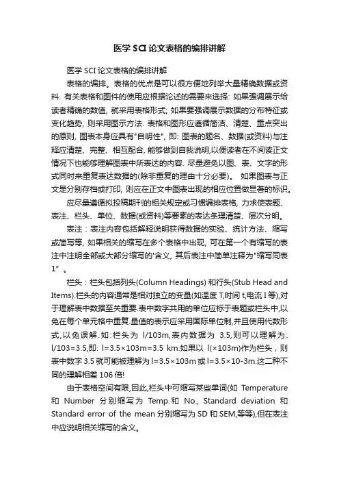 医学SCI论文表格的编排讲解