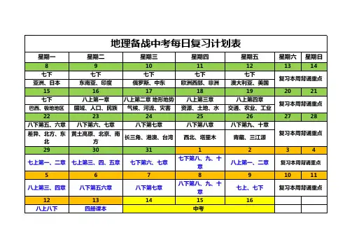 初中地理备战中考每日复习计划表
