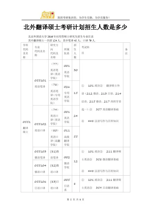 北外翻译硕士考研计划招生人数是多少