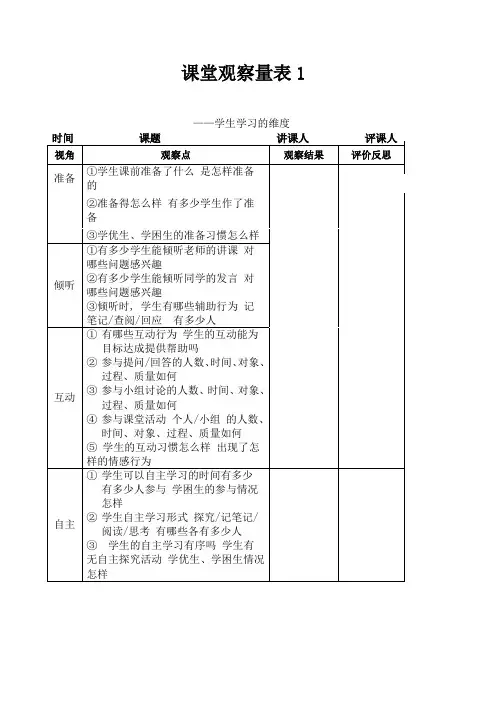 课堂观察量表