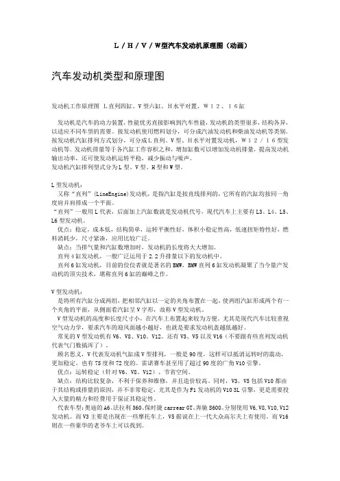 L／H／V／W型汽车发动机原理图(动画)
