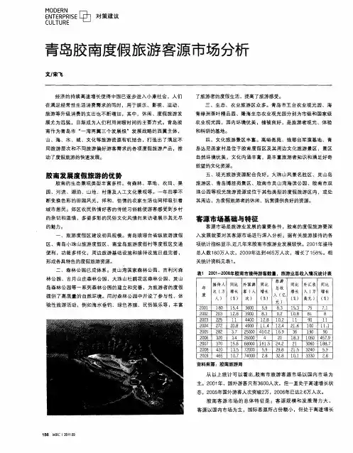 青岛胶南度假旅游客源市场分析
