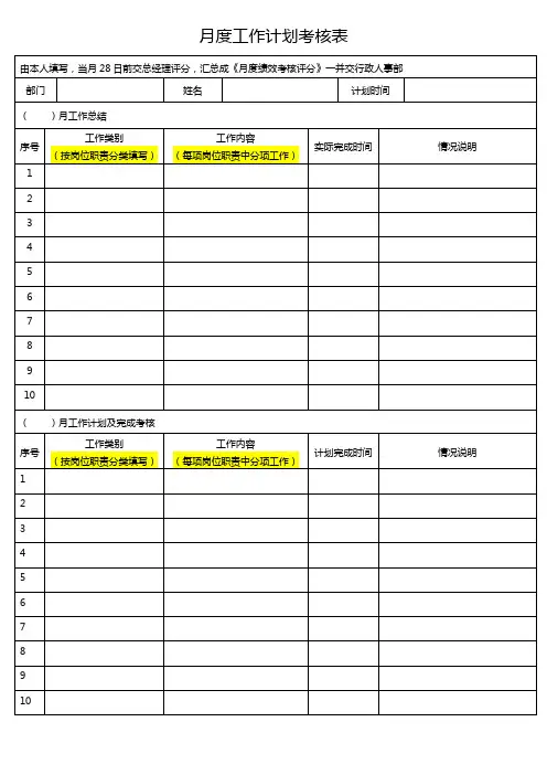 月度工作计划考核表