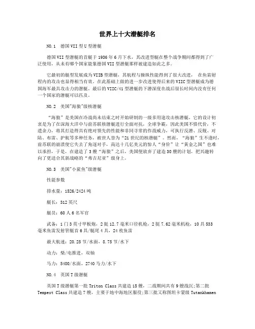 世界上十大潜艇排名