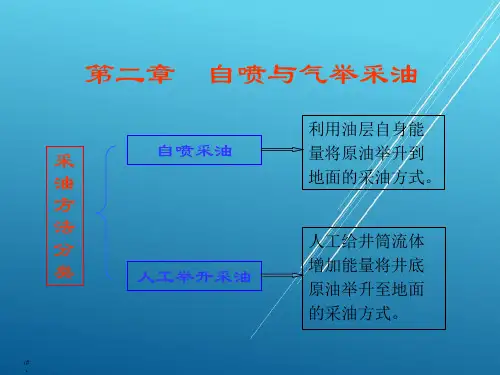 第2章自喷与气举采油——【采油工程】