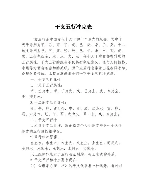 干支五行冲克表