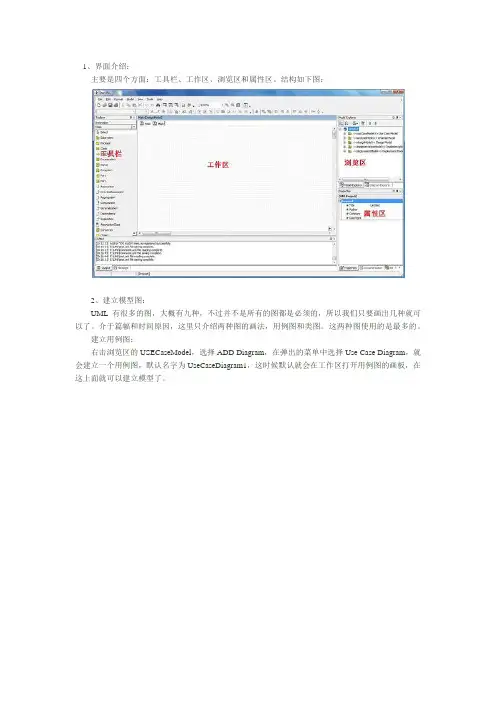 StarUML 用法