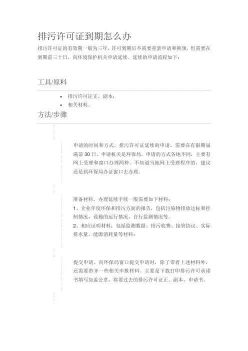 排污许可到期申请流程