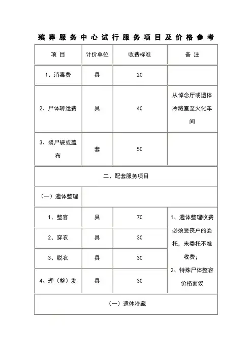 殡仪馆服务项目及价格