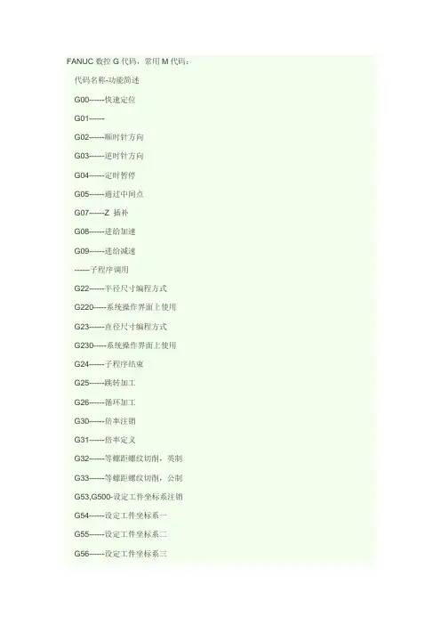 数控车床G指令和M代码详细解释