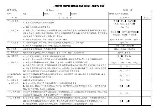 多重耐药菌感染患者多部门质量检查表