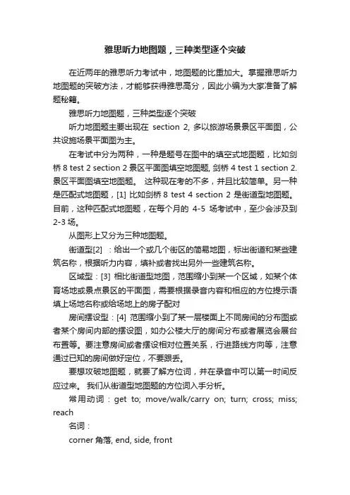 雅思听力地图题，三种类型逐个突破
